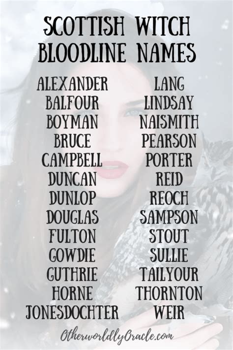 French witch bloodline names